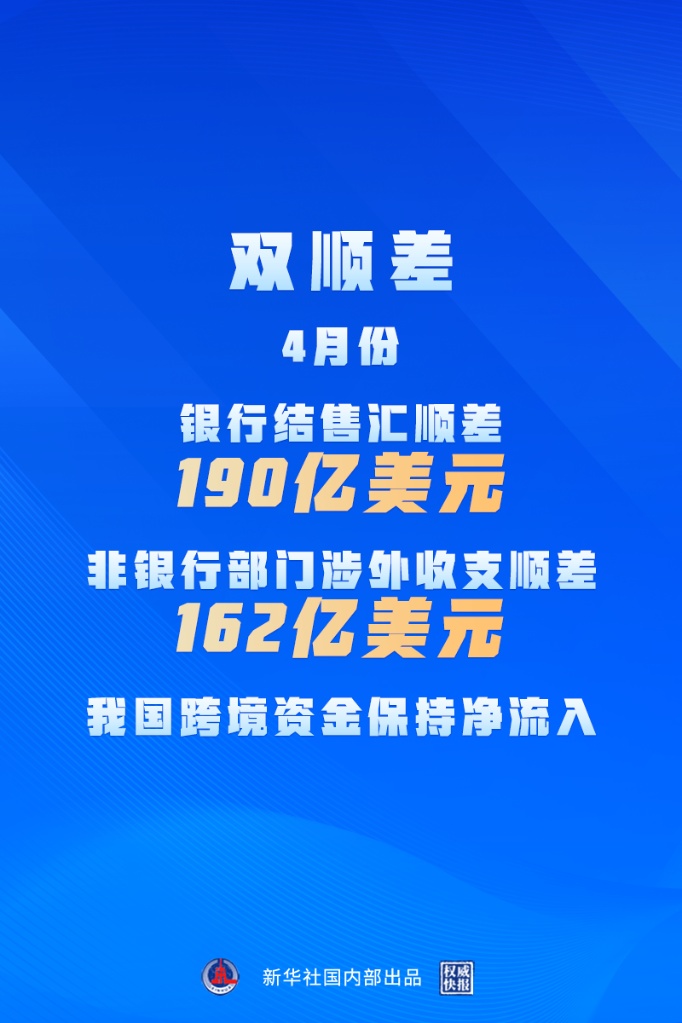 潘功胜：我国跨境资金流动保持总体稳定