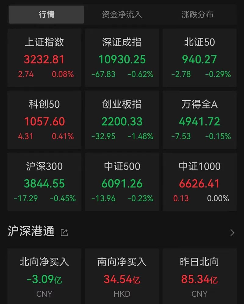 金融早参 | LPR连续4月“按兵不动”
