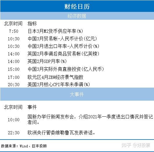 金融早参 | LPR连续4月“按兵不动”