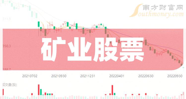 51家创业板公司预告上半年业绩（附股）