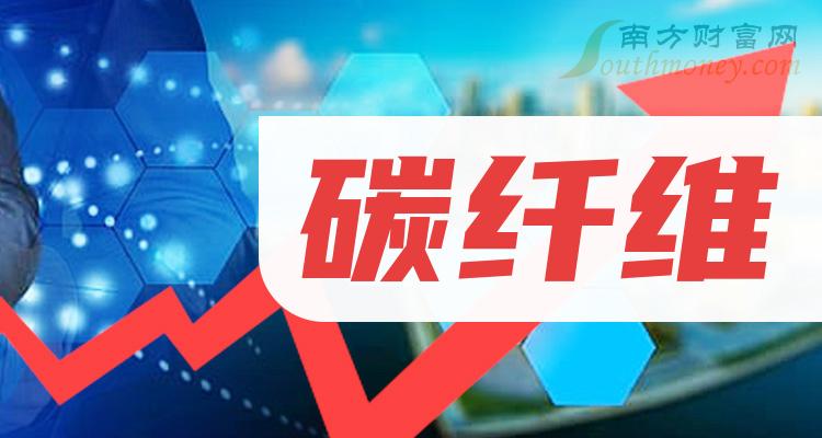 华阳国际新设子公司，经营范围含风力发电技术服务