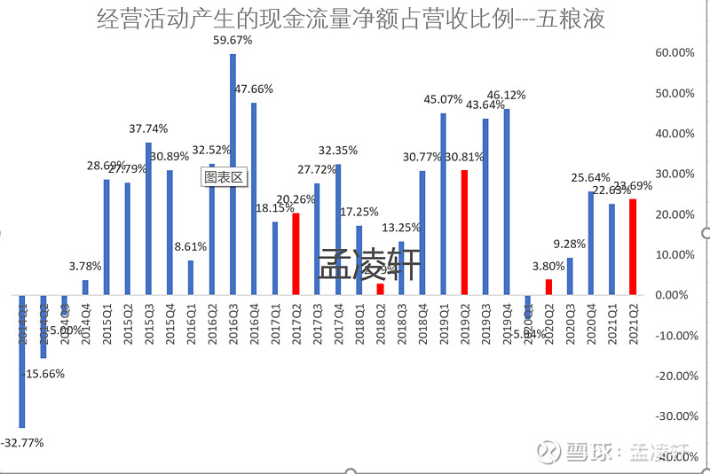 中报解读 | 中华企业上半年营收翻倍亏损减半，布局现代农业等新业务赛道