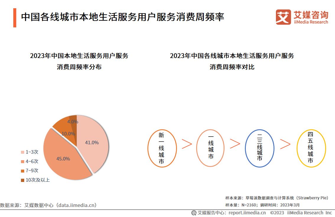 工信部：力争2023-2024年电力装备行业主营业务收入年均增速达9%以上