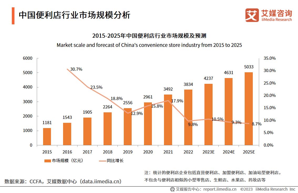 工信部：力争2023-2024年电力装备行业主营业务收入年均增速达9%以上