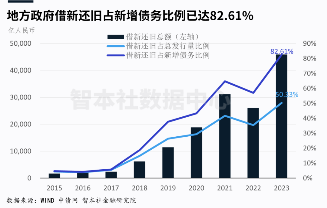 打好政策组合拳！四部门联合召开发布会，关系促进消费、降准降息、存量房贷等