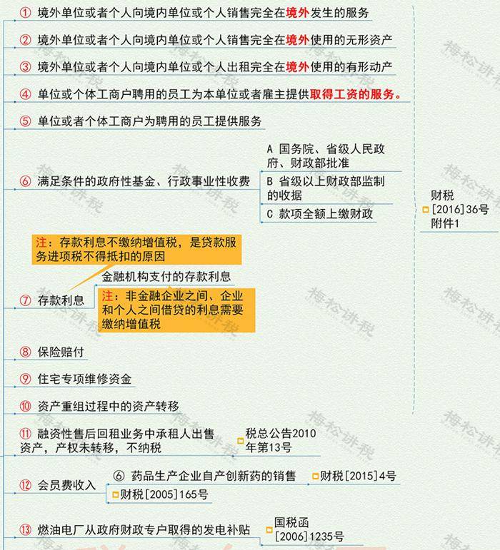 先进制造业企业再获政策礼包：允许企业按照当期可抵扣进项税额加计5%抵减应纳增值税税额