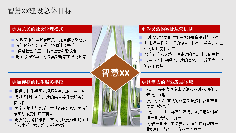 九部门出台行动计划：到2025年打造500个县域商业领跑县，专家建议对人口稠密的县域市场有针对性地提高设施供给