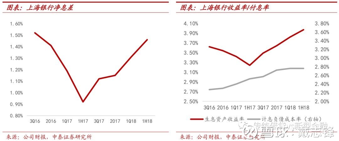 中报解读 | 滨江集团上半年营收同比增超1.5倍，“走出去”的布局意图明显