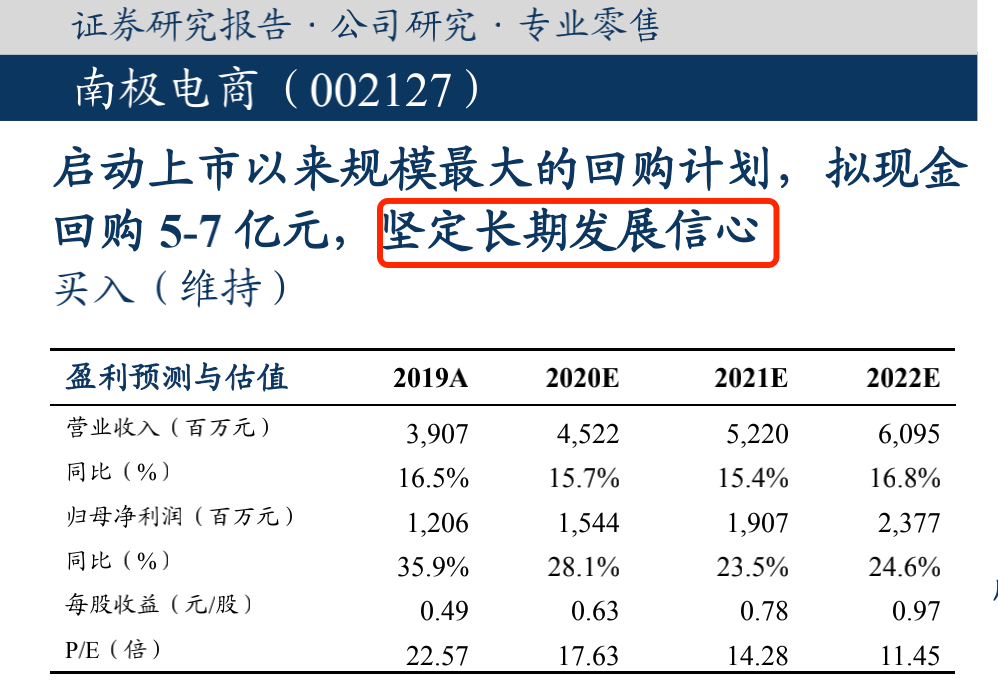 双汇发展获东吴证券买入评级，Q4业绩低于预期