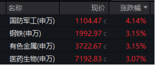 新凤鸣获华鑫证券买入评级，2023年业绩大幅改善