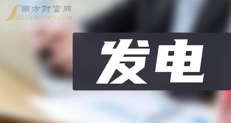 茂硕电源2023年年度董事会经营评述