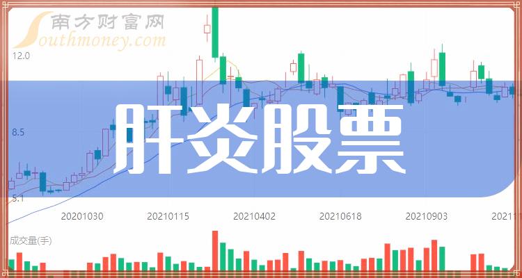 华兰生物将于4月19日召开股东大会，共审议10项议案
