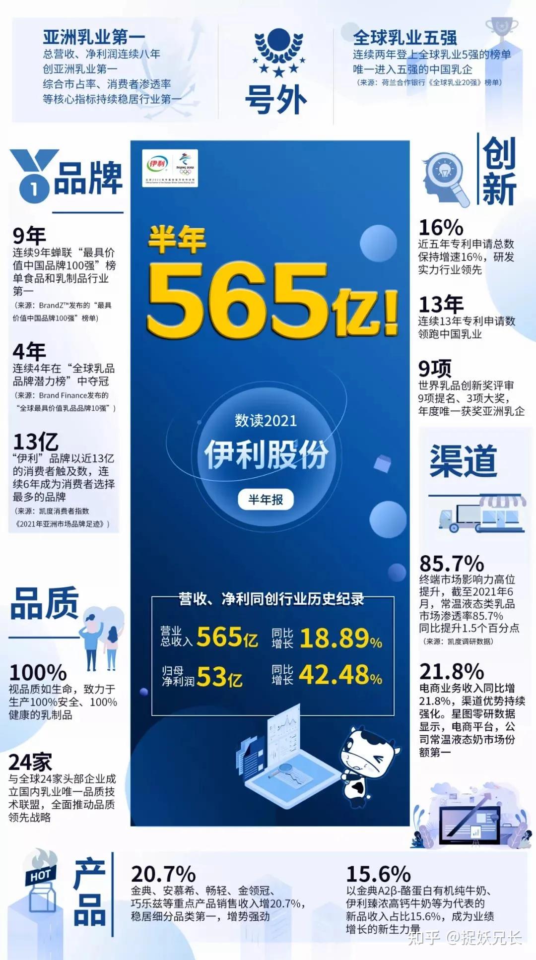 德美化工2023年年度董事会经营评述