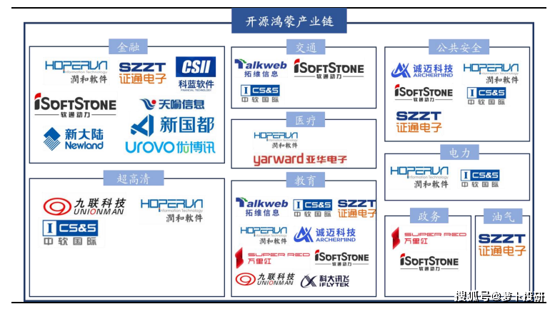 山东药玻获民生证券买入评级，需求向上，成本向下，出海加快