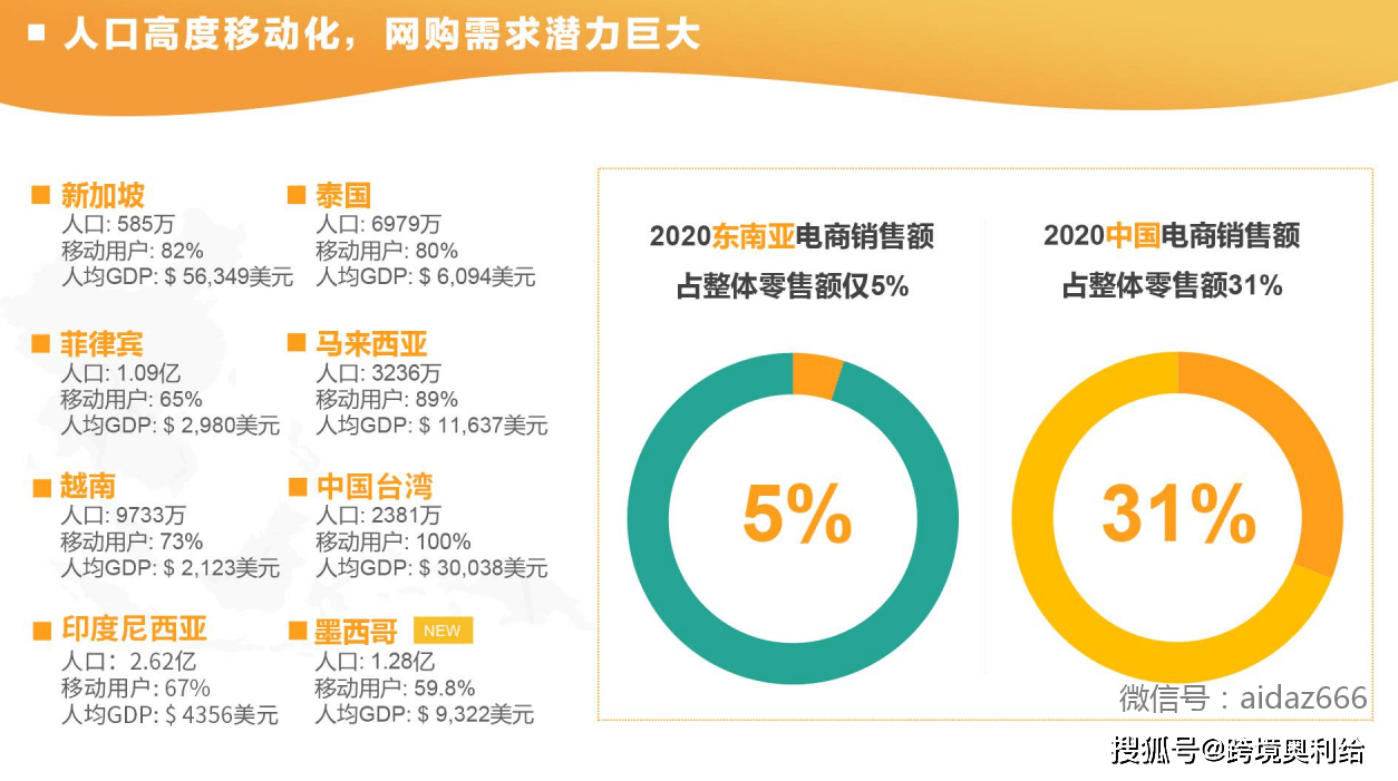 山东药玻获民生证券买入评级，需求向上，成本向下，出海加快