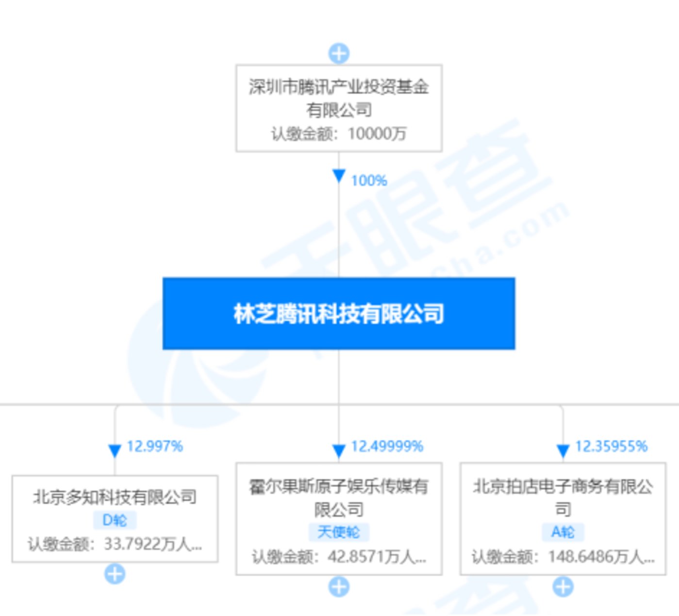 华通线缆最新股东户数环比下降9.12%