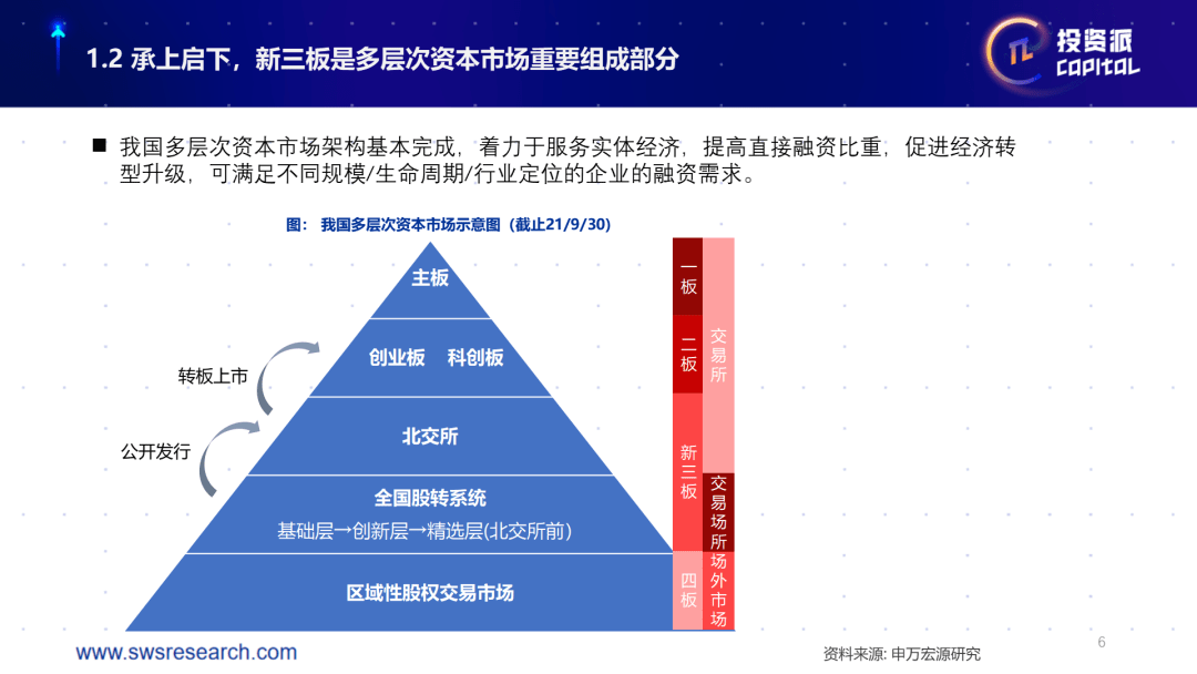 讯方技术闯关北交所，业务依赖华为，净利润波动较大