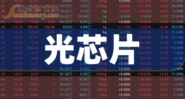 前沿生物2023年亏损3.29亿同比亏损减少 董事长DONG XIE薪酬225.62万