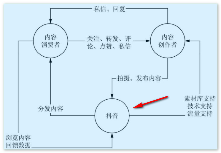 低估值的必选消费，叠加困境反转？