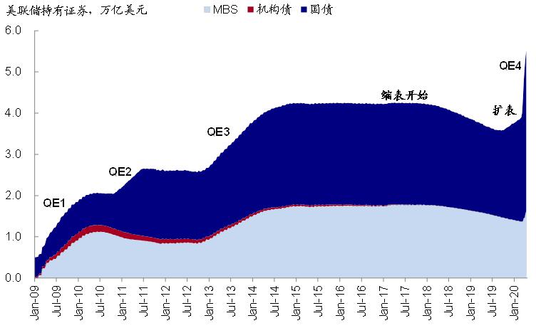 吉林森工母公司主体信用等级被下调至BBB 面临较大短期流动性压力