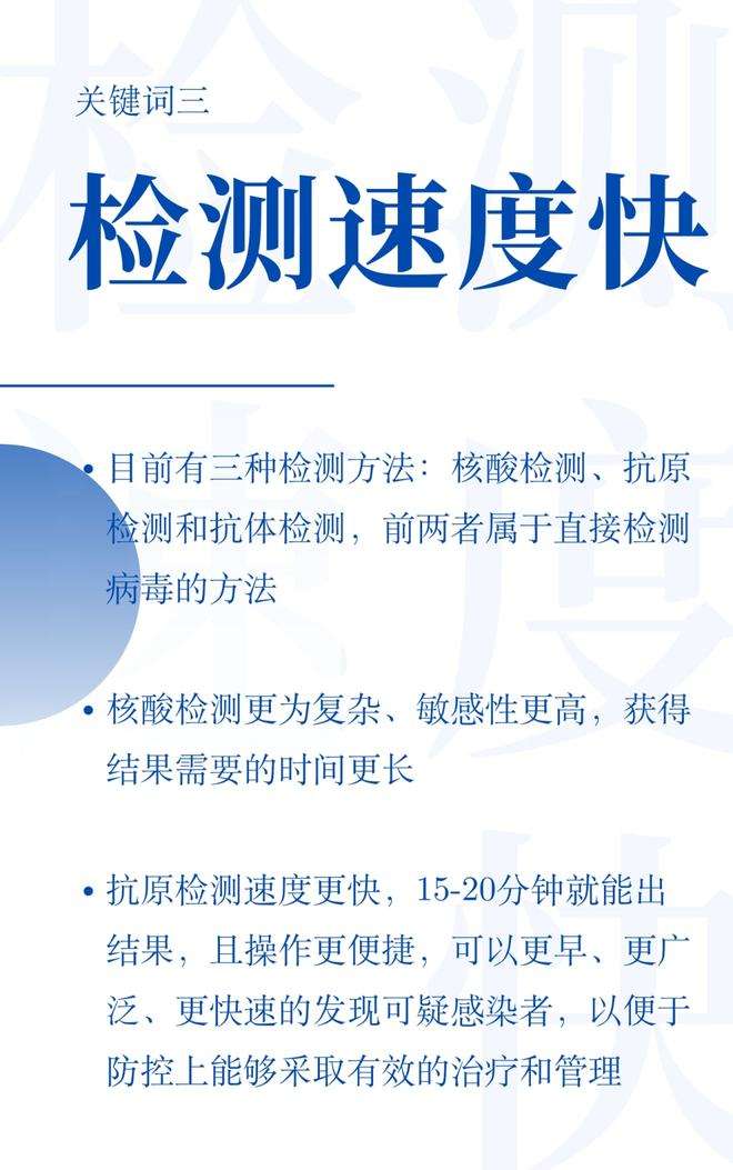 第十版新冠病毒感染诊疗方案发布：完善治疗方法、增加抗原检测阳性作为诊断标准