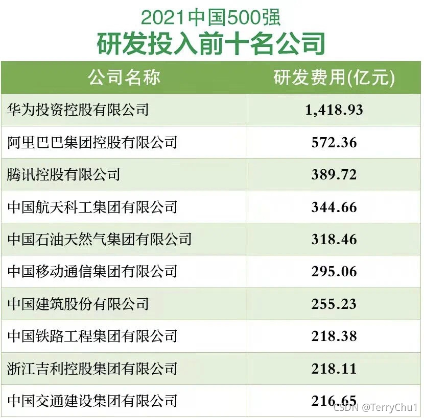 伟创电气2023年净利1.91亿同比增长36.38% 董事长胡智勇薪酬84万