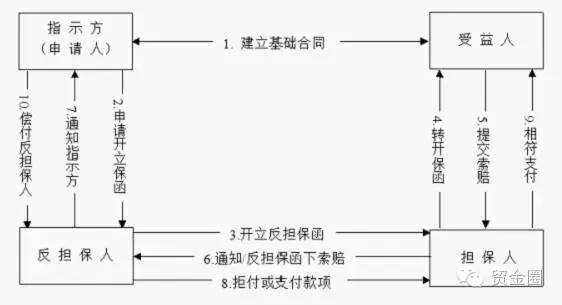 134号文大限将至 部分险企借“停”炒作