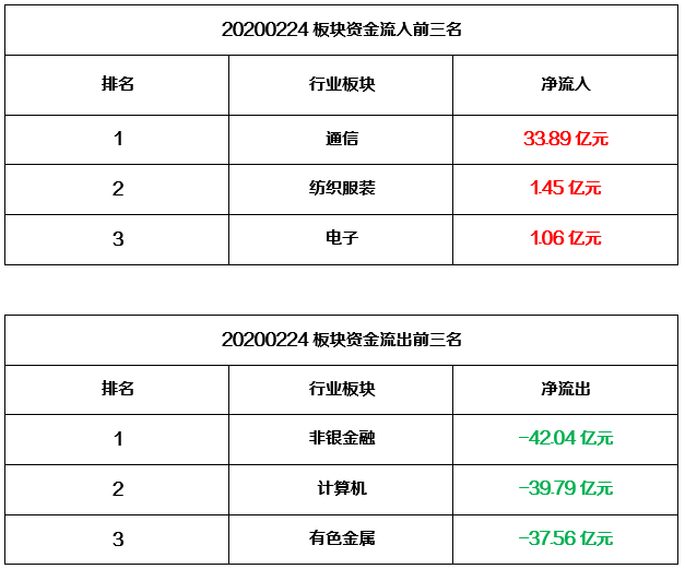 金融早知道 | 央行回应网友完善征信报告建议；交银金租原党组成员、副总裁马宾被开除党籍；因通道业务压降措施不规范等，华润信托被罚350万元