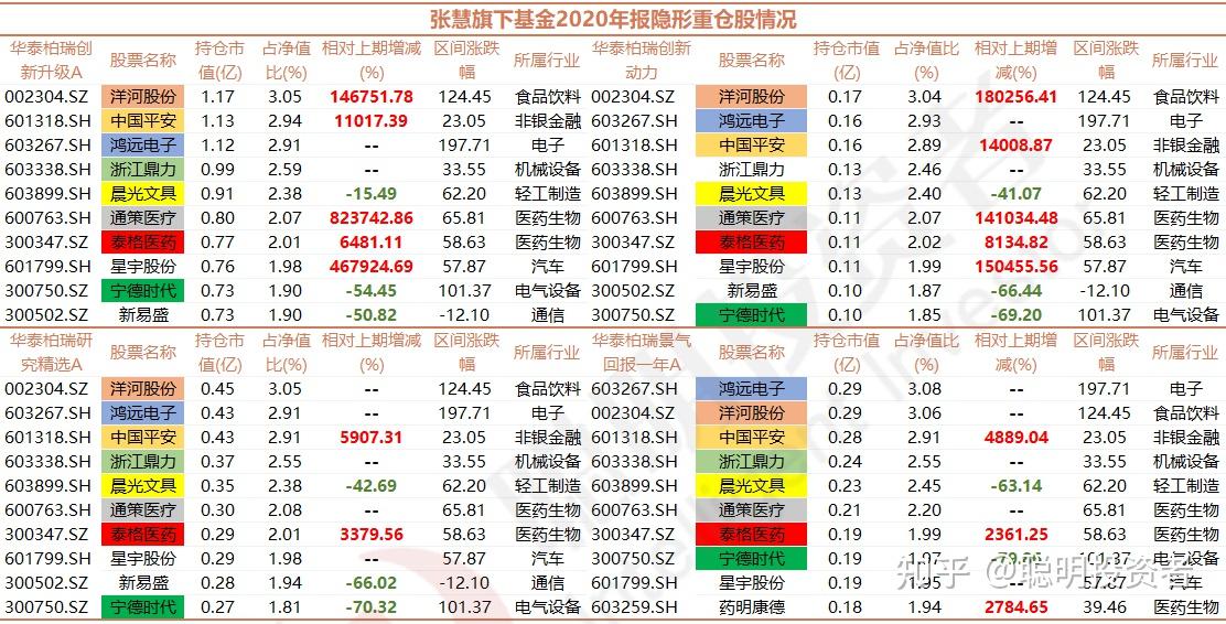 航宇科技2023年营收21.04亿净利1.86亿 董事长张华薪酬290.39万