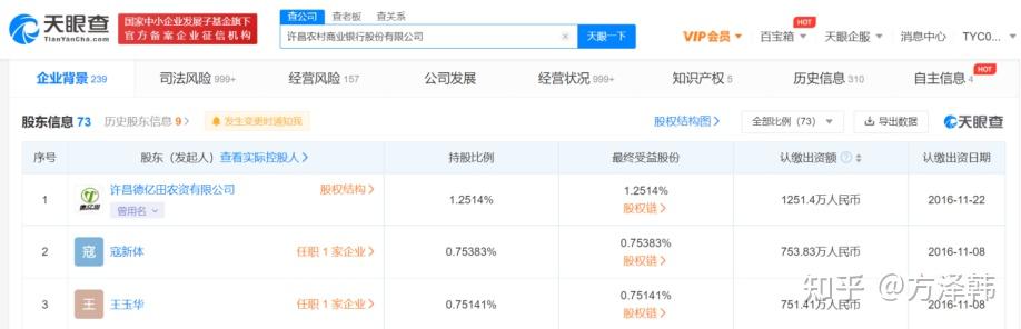 这家银行60万股股权变卖 至今无人报名竞拍