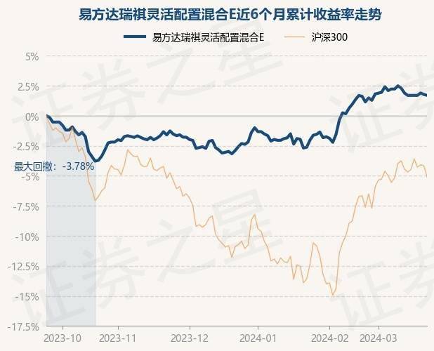沪深股通|炬华科技5月10日获外资卖出0.07%股份