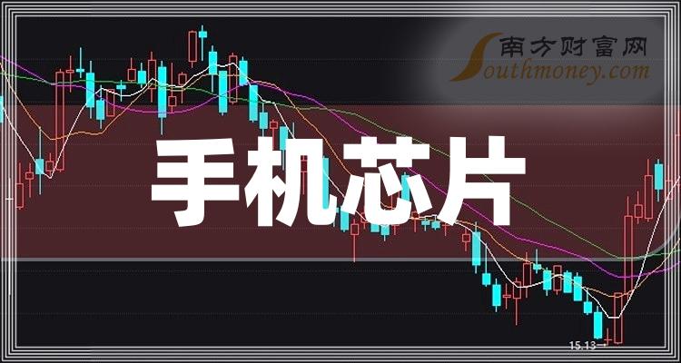 创业板公司融资余额五连降 期间累计减少36.68亿元