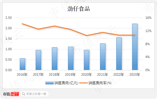 创业板融资余额增加12.91亿元 16股获融资客大手笔加仓