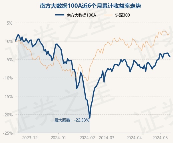 创业板融资余额增加12.91亿元 16股获融资客大手笔加仓