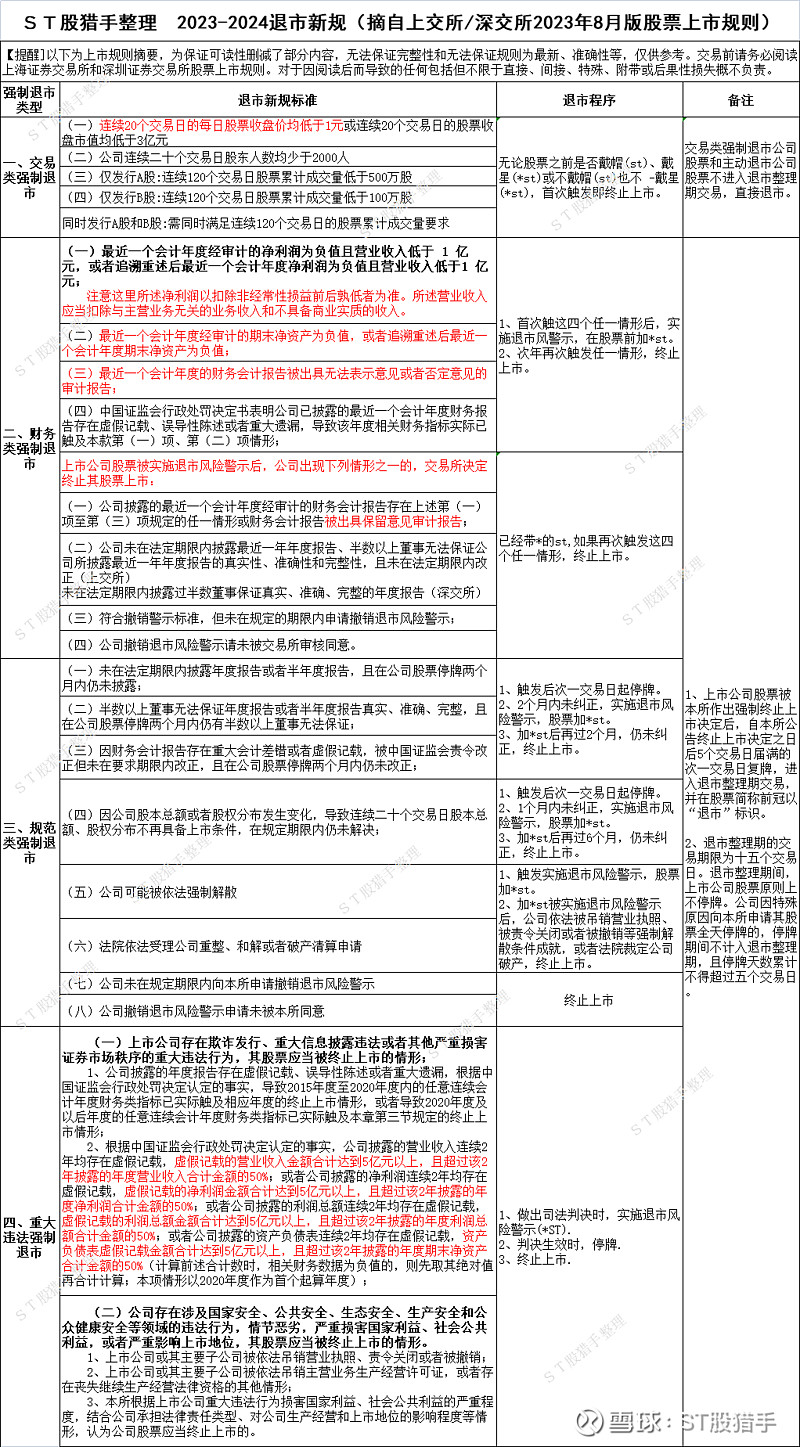 熊猫金控向实控人转让银湖网遭监管问询 回复称将降低经营风险