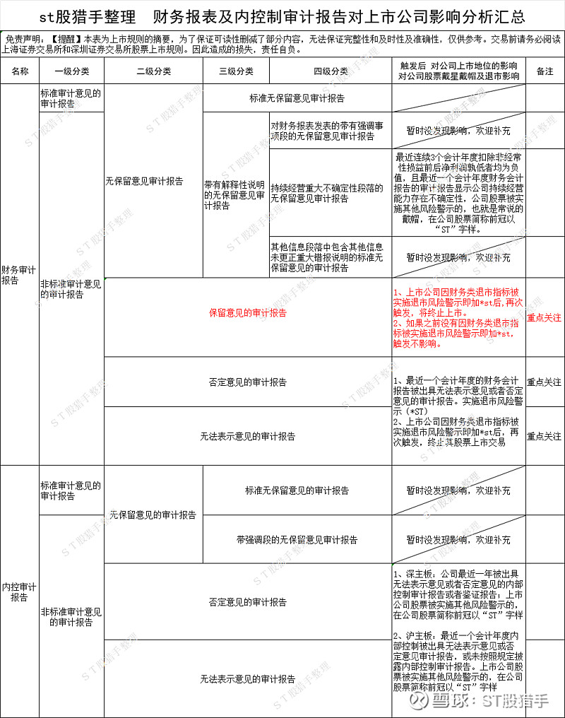 熊猫金控向实控人转让银湖网遭监管问询 回复称将降低经营风险