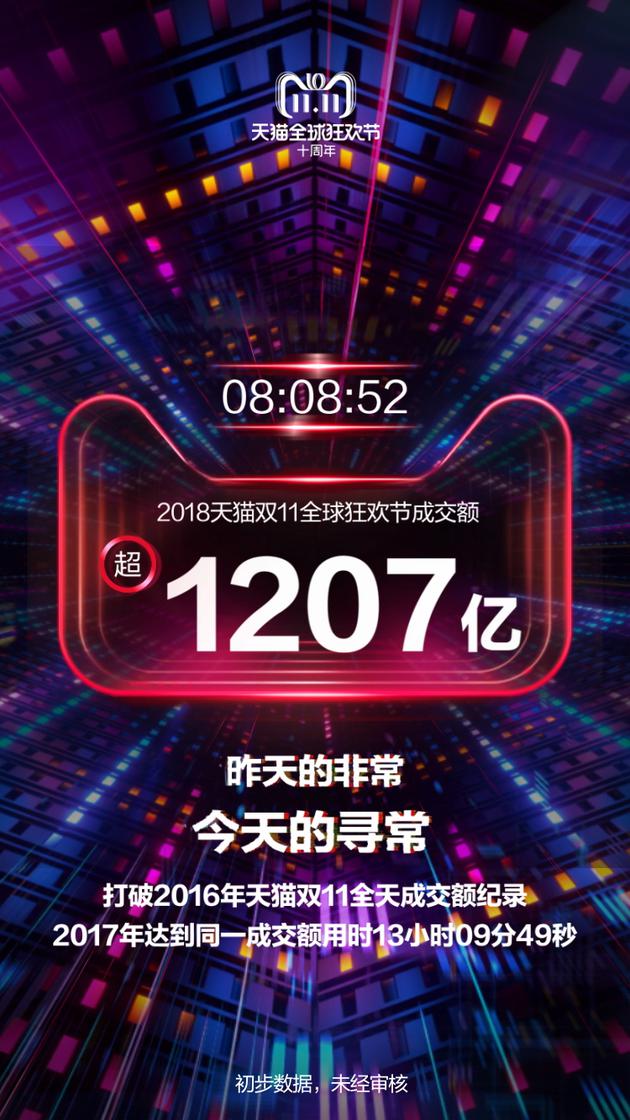 里伍铜业：两合作方闪现“同名人” 超两亿元交易背后关系网待解