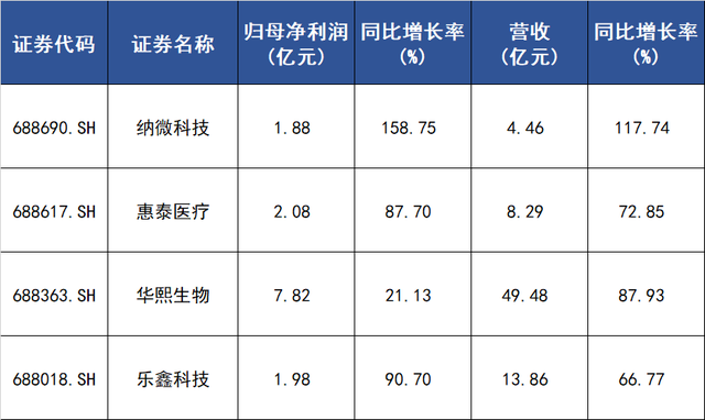 特一药业：公司拟回购不超过925.93万股公司股份