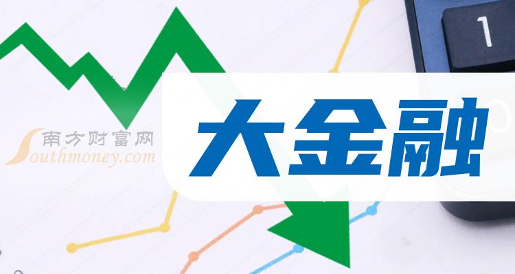 2024年中国产业金融龙头企业分析 工商银行位居全球商业银行首位【组图】