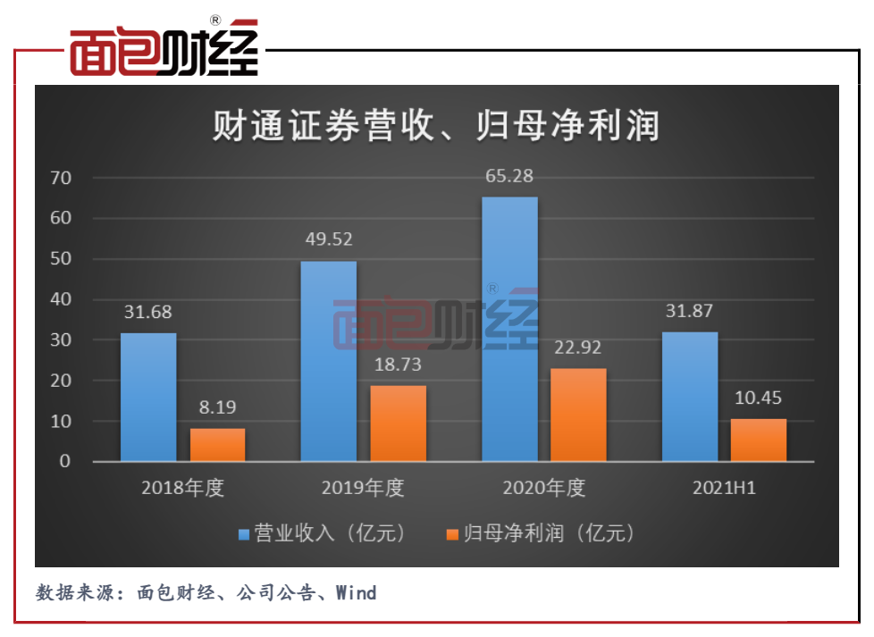 沪深股通|德福科技6月17日获外资卖出0.43%股份