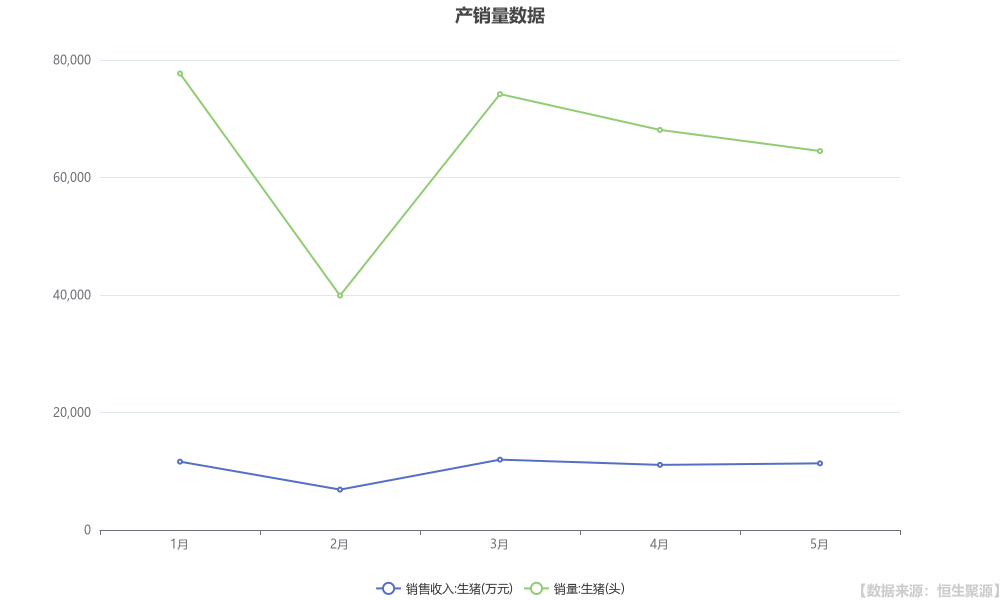 科创板两融余额973.79亿元 较上一交易日环比增加4.78亿元