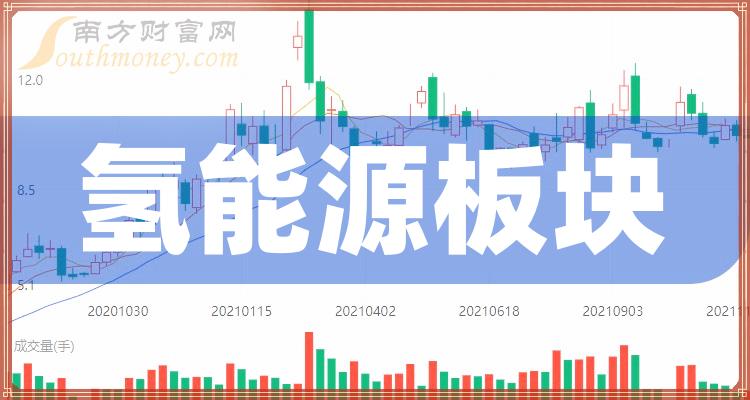 科创板两融余额973.79亿元 较上一交易日环比增加4.78亿元