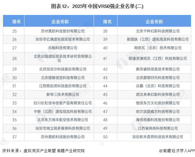 预见2024：《2024年中国专网通信行业全景图谱》(附市场规模、竞争格局和发展前景等)