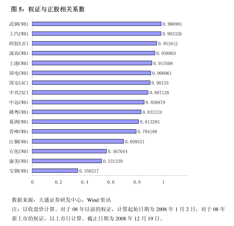 异动快报：棕榈股份（002431）7月1日9点33分触及涨停板