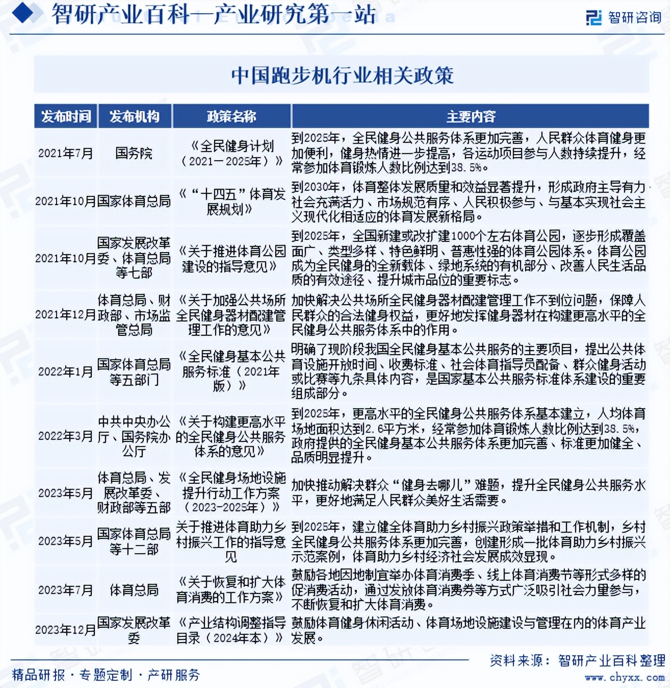 2024年中国电力行业进出口现状分析 贸易顺差突破100亿元【组图】