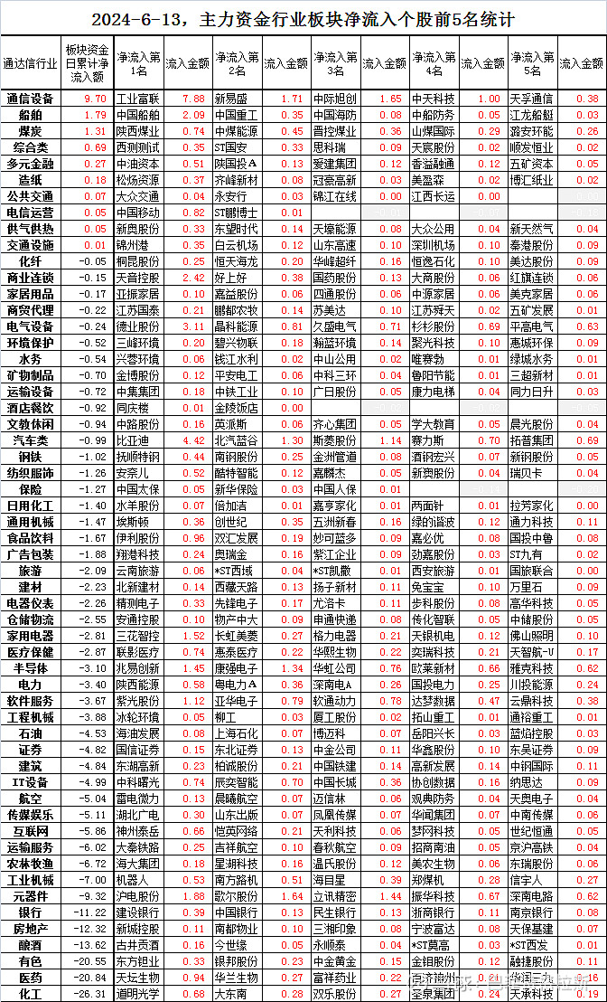 映翰通：6月25日接受机构调研，国信证券、兴合基金等多家机构参与