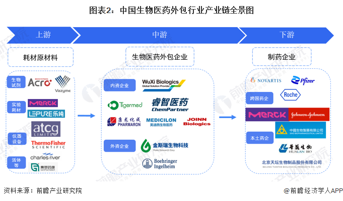 南模生物最新公告：周荣新辞任副总经理、财务总监职务