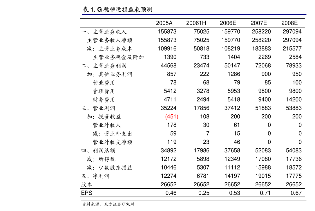 凌云光：6月17日接受机构调研，工银瑞信基金管理有限公司、中国国际金融股份有限公司等多家机构参与