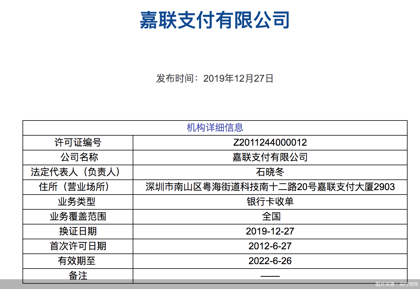 新国都：7.1亿收购标的确保不再犯事 话音刚落央行罚单又来了