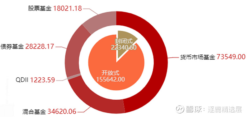 新三板保险业的“围城”：龙琨保险欲摘牌 怡富保险欲挂牌